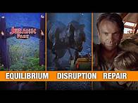 Video thumbnail for Todorov's Narrative Theory Explained! Media StudiesTheory