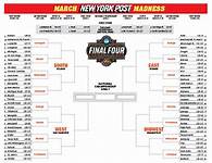 Video thumbnail for Printable NCAA Tournament bracket: The complete 2025 March Madness field
