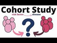 Video thumbnail for Cohort Study explained