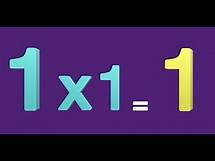 Video thumbnail for Table of 1 | Learn Multiplication of X1 | 1 Times Table | 1X1