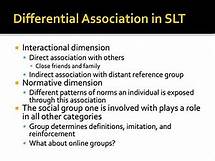 Video thumbnail for Social Learning Theory