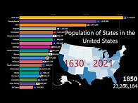 Video thumbnail for United States Population of the 50 States (1630 - 2021)