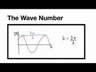 Video thumbnail for Wave Number and Angular Frequency