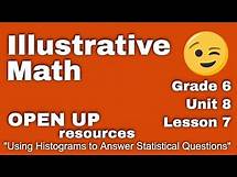 Video thumbnail for 😉 6th Grade, Unit 8, Lesson 7 "Using Histograms to Answer Statistical Questions" Open Up Resources