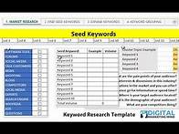 Video thumbnail for Free SEO Keyword Research Excel Spreadsheet Template Sheet Download