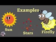 Video thumbnail for Flipped learning-Types of light Sources-Natural & Artificial Sources of Light- Science- Year 2