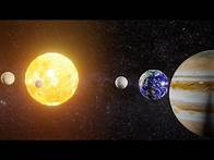 Video thumbnail for Solar system 3D animation | planets animation | #planets