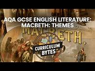 Video thumbnail for AQA GCSE English Literature: Macbeth: Themes