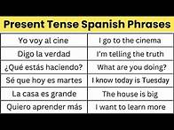 Video thumbnail for Learn 45 Present Tense Spanish Sentences