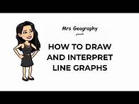 Video thumbnail for How to draw and interpret line graphs