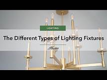 Video thumbnail for The Different Types of Lighting Fixtures.