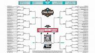 Video thumbnail for Latest bracket, schedule and scores for the 2025 NCAA men's tournament