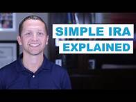 Video thumbnail for SIMPLE IRA Explained