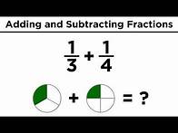 Video thumbnail for Addition and Subtraction of Fractions