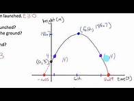 Video thumbnail for 🚀 Applications of Quadratics | math 10 | jensenmath.ca