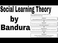 Video thumbnail for Social learning theory by Albert Bandura
