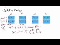 Video thumbnail for Split Plot Design of Experiments DOE Explained with examples