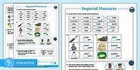 Video thumbnail for Interactive PDF: White Rose Maths Supporting Year 6: Spring Block 4 Converting Units: Imperial Measures