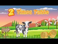Video thumbnail for The 2 Times Table Song (Multiply by 2) | Silly School Songs