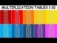 Video thumbnail for Multiplication Tables 1-10 | Multiplication Table