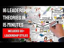 Video thumbnail for 16 Leadership Theories in 15 minutes! Time journey: 1840 - today. [Includes 30+ leadership styles!]