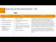 Video thumbnail for Pearson Edexcel International Advanced Level Chemistry: Welcome to Pearson (Module 1)