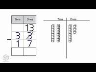 Video thumbnail for Practice 2-digit subtraction with regrouping. Grade 2