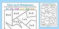 Video thumbnail for Colour by 3s Multiplication Activity Worksheet