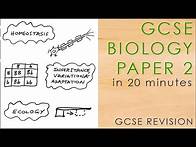 Video thumbnail for All of BIOLOGY PAPER 2 in 20 mins - GCSE Science Revision Mindmap 9-1 AQA