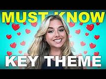 Video thumbnail for GRADE 9 Love and Relationship Poems AQA Revision