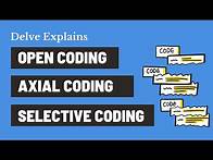 Video thumbnail for What is Open, Axial, and Selective Coding?