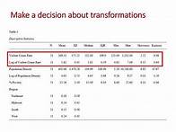 Video thumbnail for Summarizing Descriptive Statistics in an APA-style Table