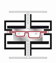 Video thumbnail for Twin sheet thermoforming