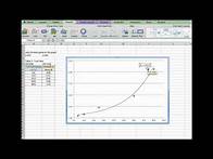 Video thumbnail for Lab Report: making a complete graph
