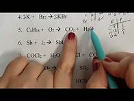 Video thumbnail for Balancing Equations Practice Worksheet
