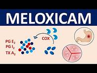 Video thumbnail for Meloxicam - Mechanism, precautions, side effects & uses