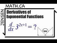 Video thumbnail for Derivatives of Exponential Functions - Calculus | MCV4U
