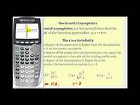 Video thumbnail for Determining Vertical and Horizontal Asymptotes of Rational Functions