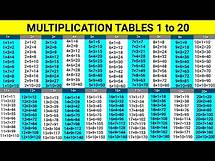 Video thumbnail for Multiplication tables 1 to 20