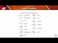 Video thumbnail for AQA GCSE Physics | 2.1.1 Standard Circuit Diagram Symbols