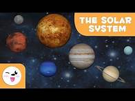 Video thumbnail for The Solar System 3D animation for kids - Educational video
