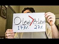 Video thumbnail for How To Calculate O-Levels / A-Levels Equivalency to Matric / Intermediate