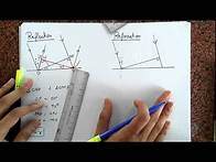 Video thumbnail for Huygens principle - Reflection & refraction of light | Floatheadphysix