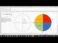 Video thumbnail for Using excel to calculate hue angles for CIELab colour space