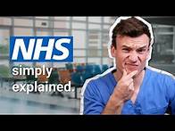 Video thumbnail for The UK Healthcare System: Simply Explained