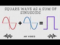 Video thumbnail for Square wave as a sum of sinusoids explained