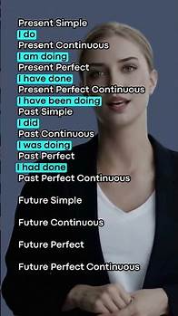 Video thumbnail for 12 Tenses in English