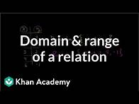 Video thumbnail for Domain and range of a relation | Functions and their graphs | Algebra II | Khan Academy
