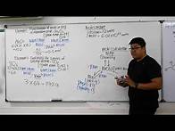 Video thumbnail for SPM Chemistry KSSM Form 4 Chapter 3 Chemical Formulae Lesson 1 Mole Calculation
