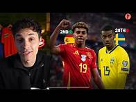 Video thumbnail for FIFA drop new Rankings
